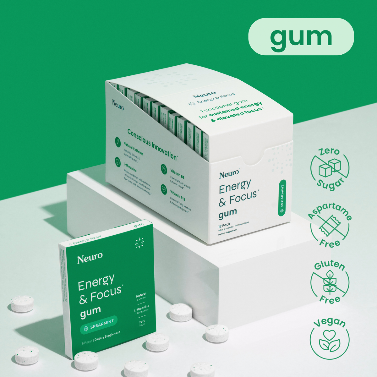 Energy and Focus Gum – Neuro Wholesale (USA)